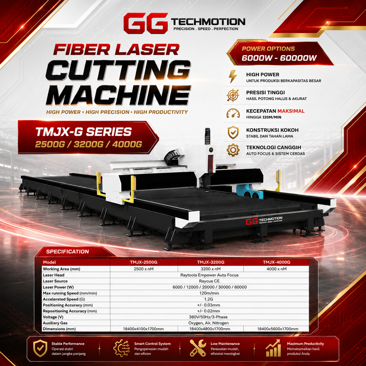 Ground-Rail Plate Fiber Laser Cutting Machine TMJX G - Image 3