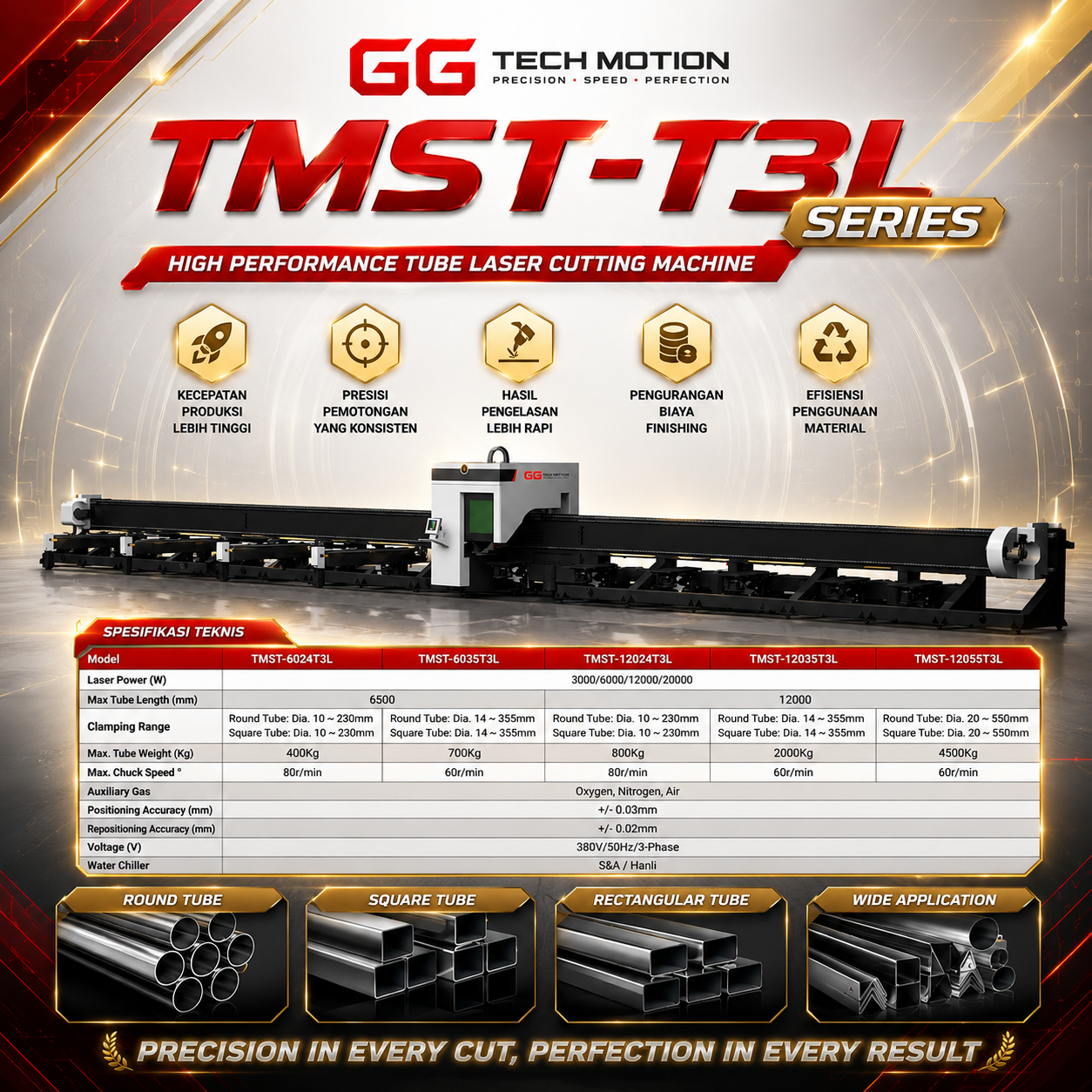Three Chuck Auto Loading Fiberlaser Cutting Machine - TMST-T3L Series - Image 3