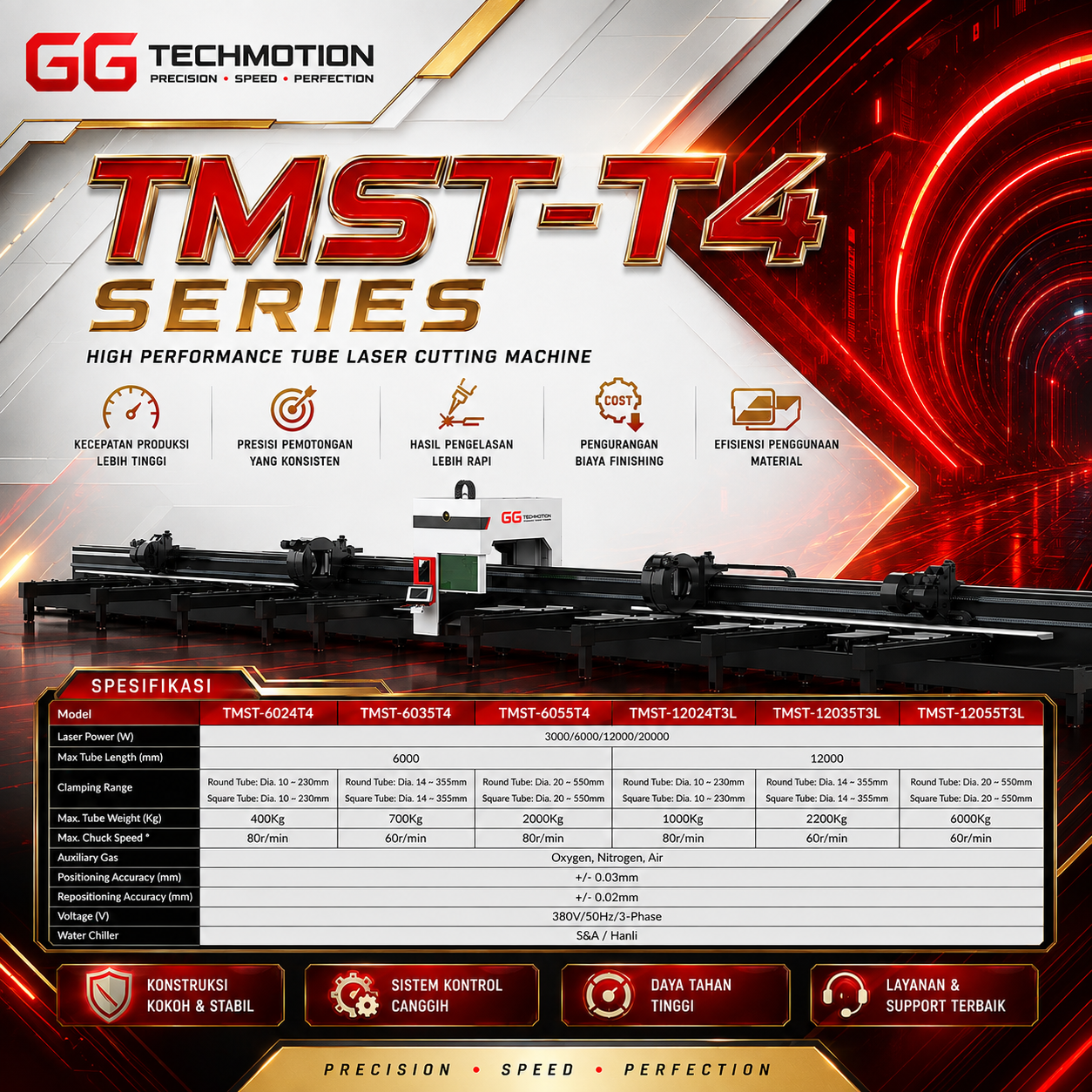 Four Chuck Fiberlaser Cutting Machine - TMST-T4 Series